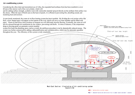 shell-by-artechnic-architects-illustration-of-air-conditi.gif