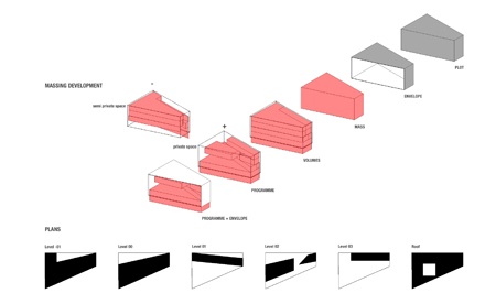harajuku-house-by-daniel-statham-architects138_massing-diagrams.jpg