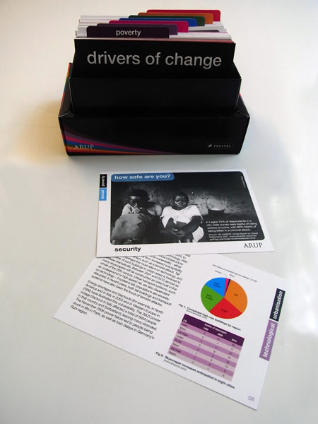 competition-five-copies-of-drivers-of-change-to-be-won-05.jpg
