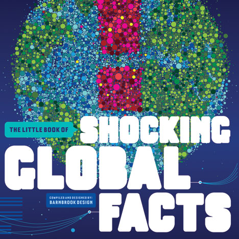 Little Book of Shocking Global Facts