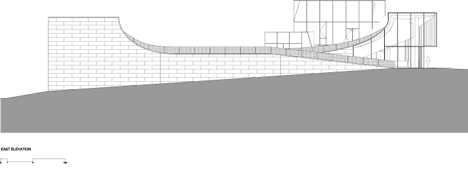 Cite de l’Ocean et du Surf by Steven Holl Cite de l’Ocean et du Surf by Steven Holl