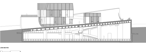 Cite de l’Ocean et du Surf by Steven Holl Cite de l’Ocean et du Surf by Steven Holl