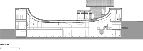 Cite de l’Ocean et du Surf by Steven Holl Cite de l’Ocean et du Surf by Steven Holl