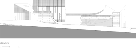 Cite de l’Ocean et du Surf by Steven Holl Cite de l’Ocean et du Surf by Steven Holl
