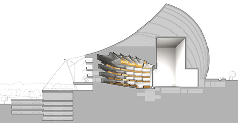 Kauffman Center by Safdie Architects