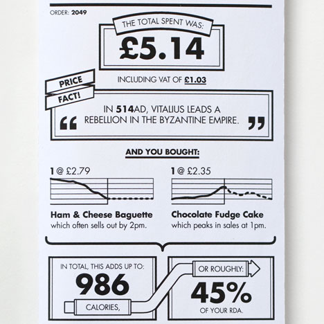 Receipt redesign by BERG