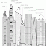 dezeen_skyscrapers_sq