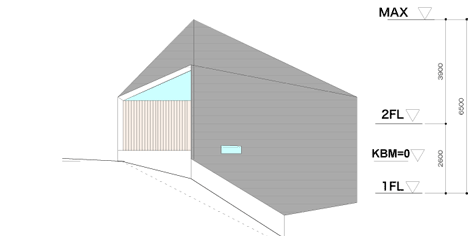 K House by D.I.G Architects and Nawakenji-m