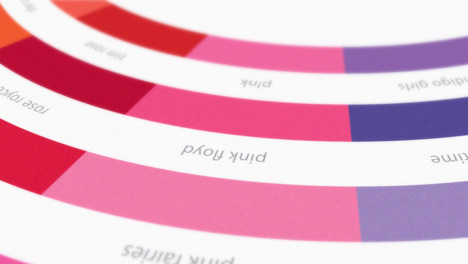 Competition: five Colour of Popular Music and Song prints to give away