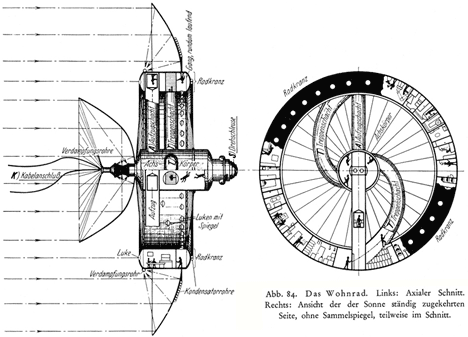 Space Habitable Wheel by OFIS, Sadar Vuga, Bevk Perovic and Dekleva Gregoric