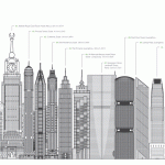 dezeen_Tall-Trends-of-2012_1asq