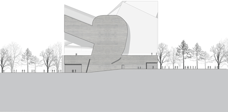 Tianjin Ecocity Ecology and Planning Museums by Steven Holl Architects