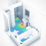 Ideal Standard bathroom habits survey