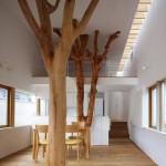 dezeen_indoor-trees-feature