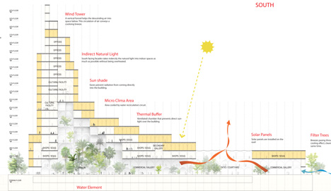 Detailed section of Sou Fujimoto designs masterplan made from modular arches