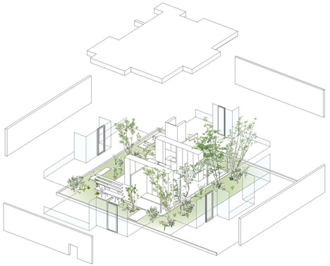 3D concept diagram of Green Edge House by mA-style Architects encases a perimeter garden behind its walls 