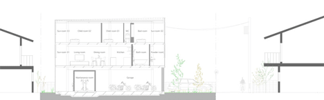 House in Tousuienn by Suppose Design Office_dezeen_26