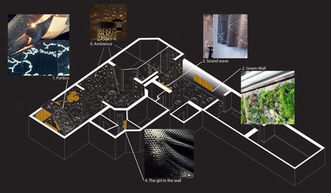 Concept diagram of Subterranean Concrete Orgy by Studioverket