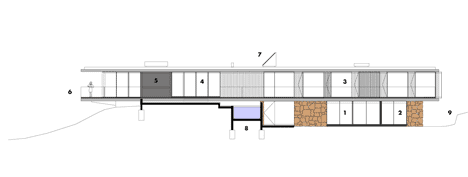 South east elevation of Coastal concrete house on a red sandstone base by ShedKM