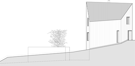 East elevation of s_DenK house by SoHo Architektur has a kinked facade