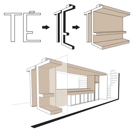 Exploded axonometric shop diagram of Tea house by Estudio 30 51