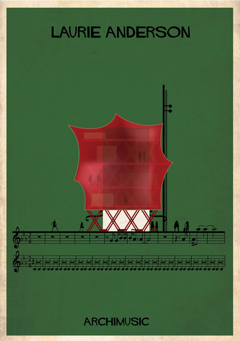 Archimusic by Federico Babina – O Superman by Laurie Anderson