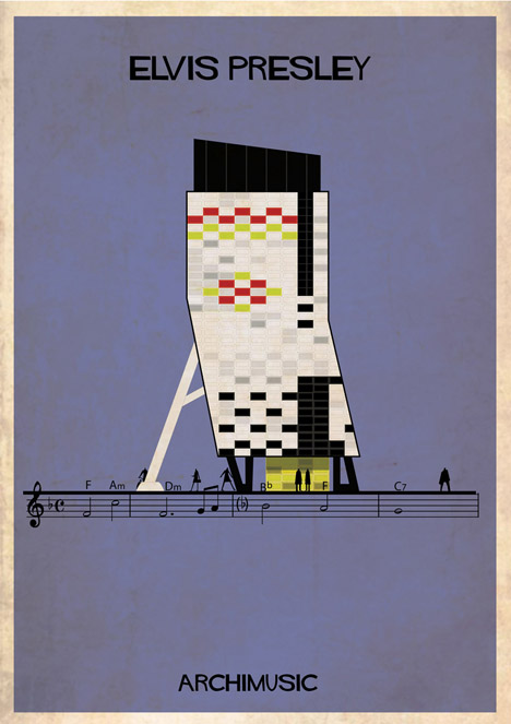 Archimusic by Federico Babina – Can't Help Falling In Love by Elvis Presley
