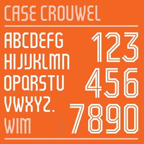 Case Crouwel typeface by Wim Crouwel