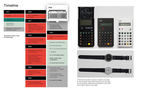 Screen shot from Dieter Rams: As Little Design as Possible. Image Credit: Phaidon Press