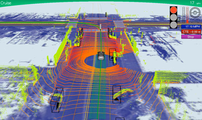 3D data collected by a driverless car