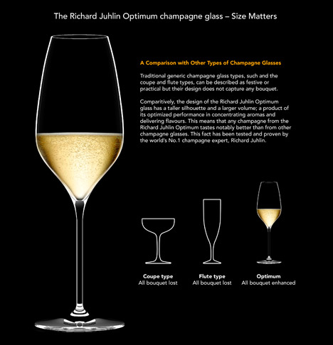 Richard Juhlin Optimum champagne glass by Claesson Koivisto Rune