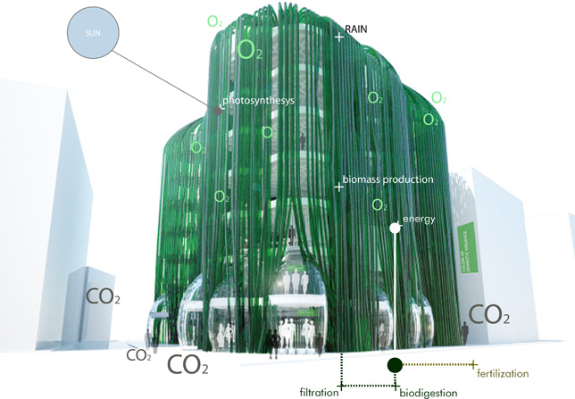 Visualisation of a bio-digital cladding system by ecoLogicStudio