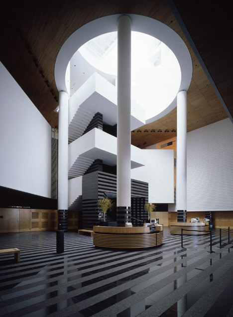 Postmodernism In Architecture Sfmoma By Mario Botta