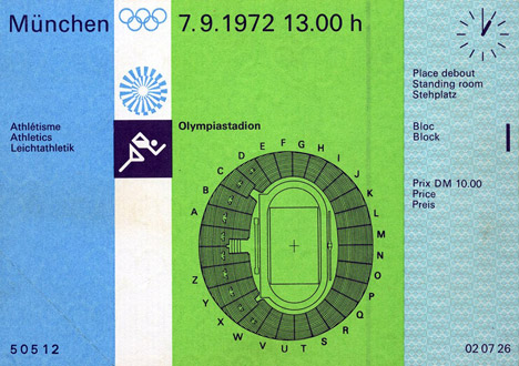 Adrian Frutiger's wayfinding for the 1972 Olympics in Munich