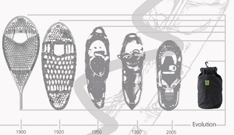 The Pocket Snowshoes by Small Foot Ltd