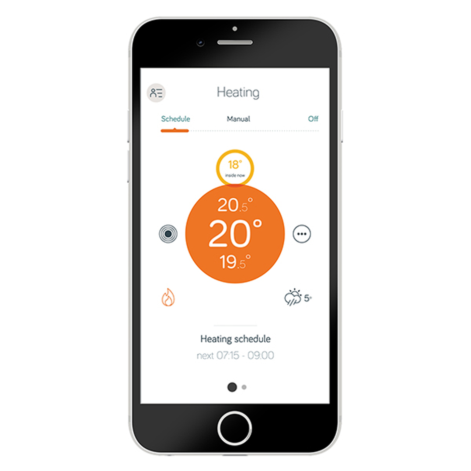 Hive Active Heating kit competition
