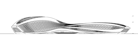 Chengdu Contemporary Art Centre by Zaha Hadid Architects