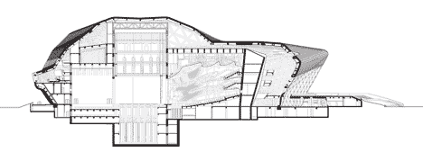 Opera House by Zaha Hadid Architects
