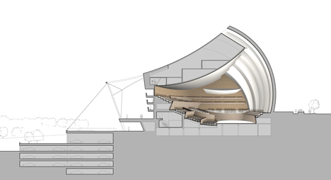 Kauffman Center by Safdie Architects