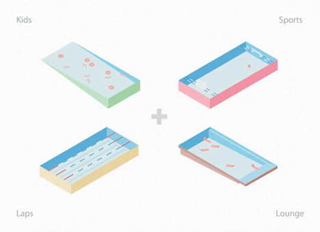+ Pool by Family and PlayLab