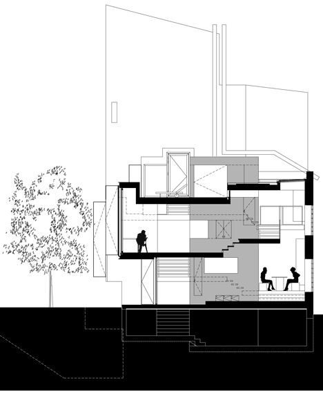 Step House by Moussafir Architectes
