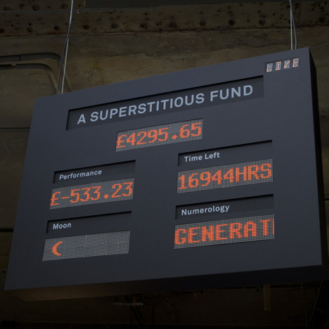 The Superstitious Fund by Shing Tat Chung