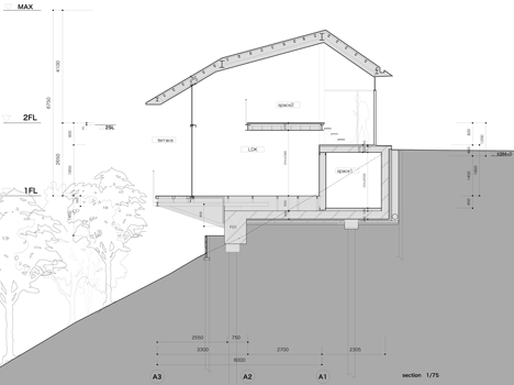 K House by D.I.G Architects and Nawakenji-m