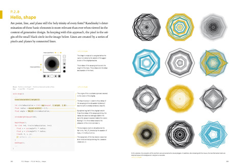 Competition: five copies of Generative Design to be won