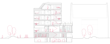 MySpace student housing in Trondheim by MEK Architects