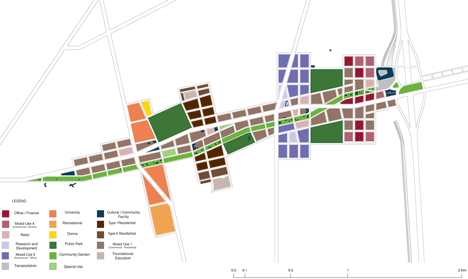 Konza Techno City masterplan by SHoP Architects