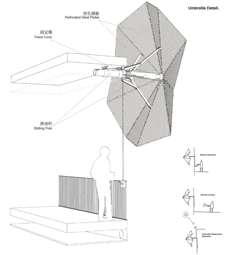 Umbrella Facade for the Madrid Pavilion by 3Gatti Architecture Studio