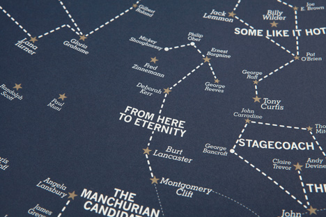 Competition: five Hollywood Star Charts by Dorothy to be won
