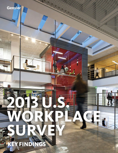 US Workplace Survey 2013 by Gensler