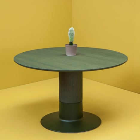Balance table by Raw Color for Arco